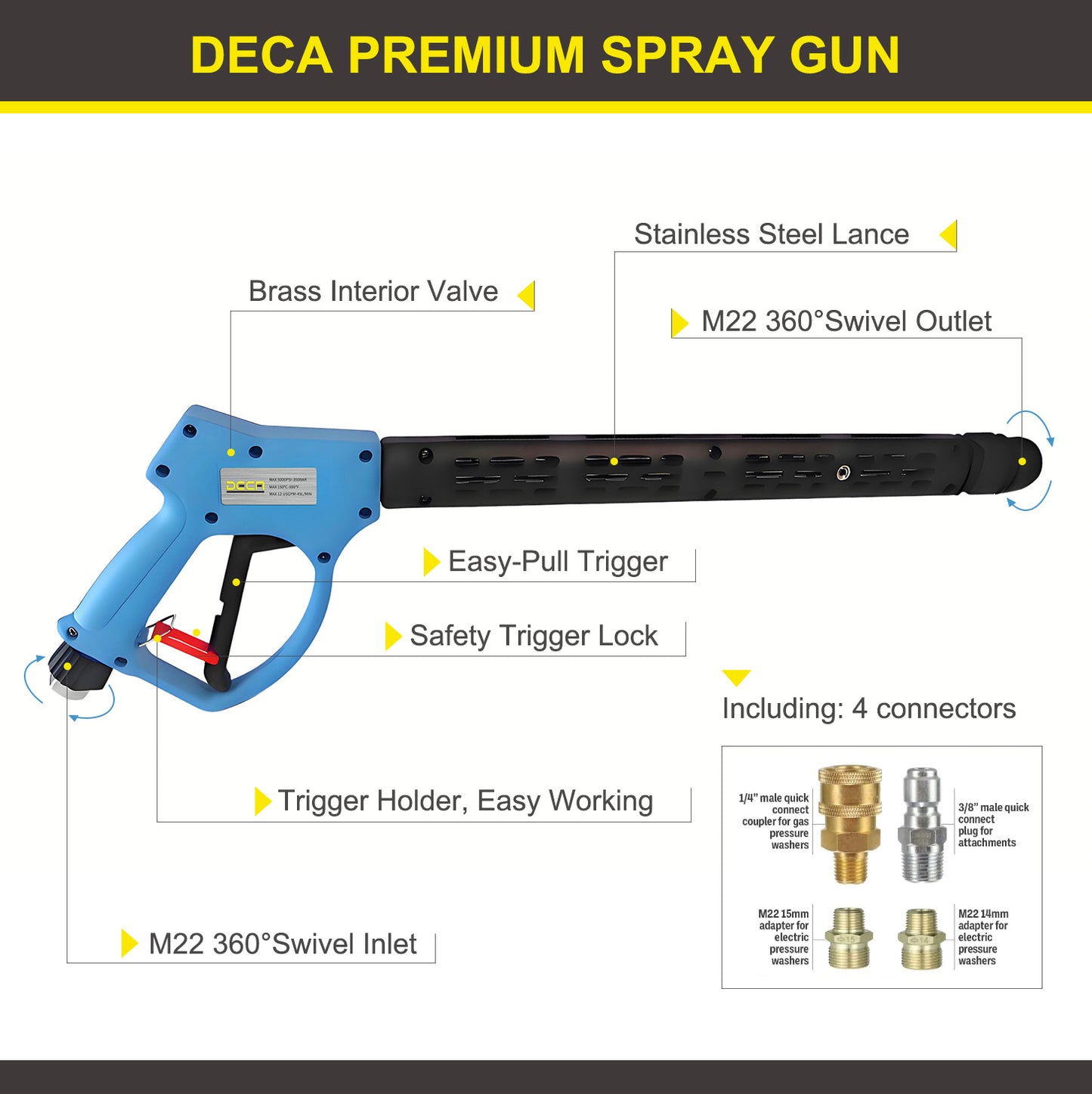 DECA 5000 PSI Pressure Washer Gun – M22 Compatible
