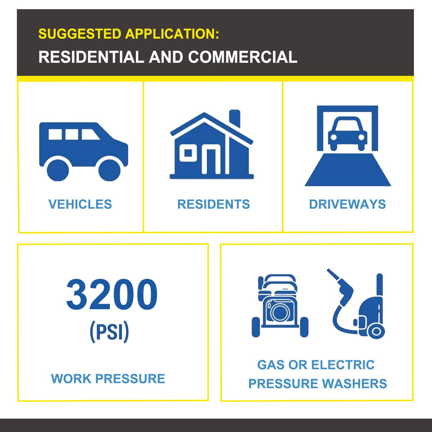 DECA 3200 PSI Pressure Washer Spray Gun