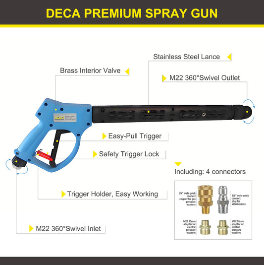 DECA 5000 PSI Pressure Washer Gun – M22 Compatible