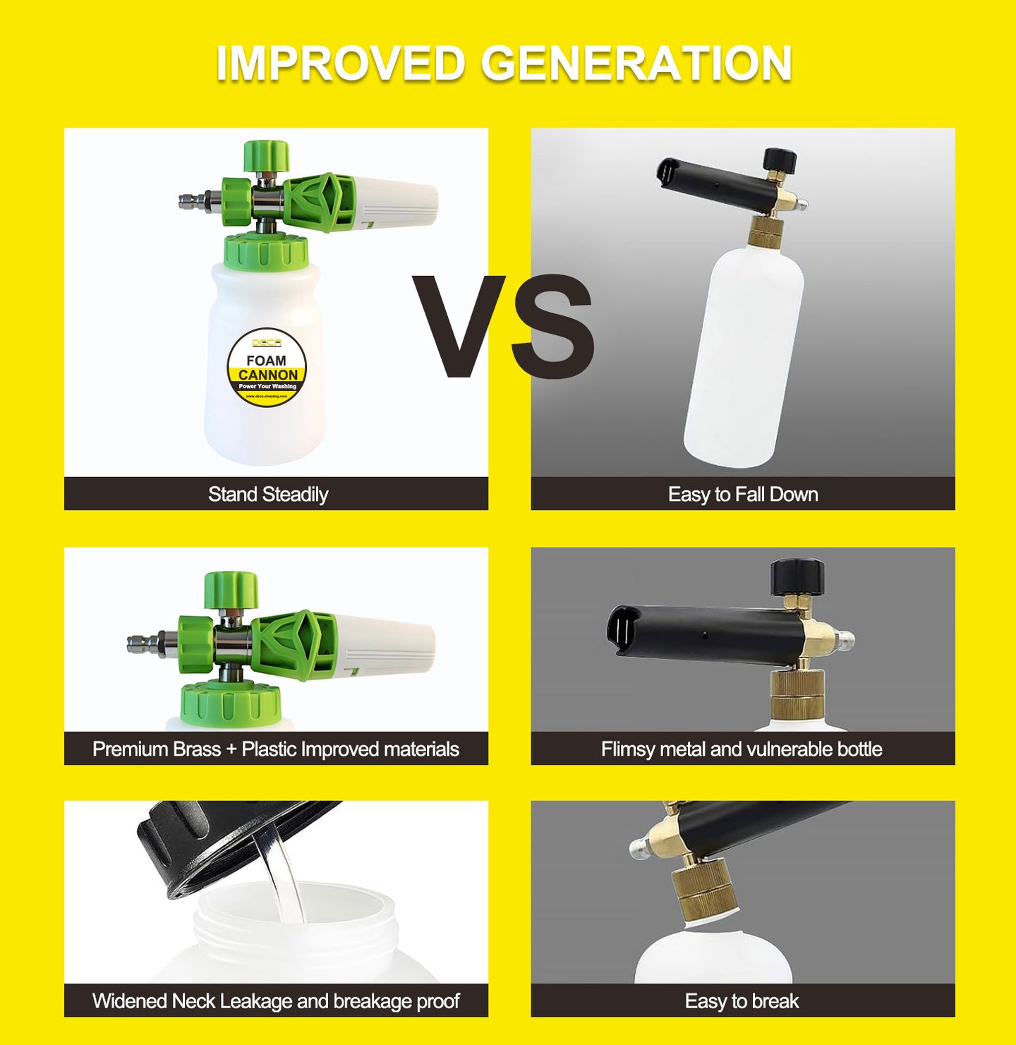 Wide Mouth Foam cannon