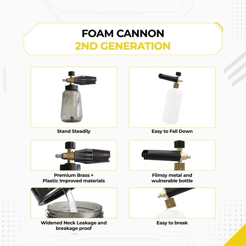 Deca 2nd generation foam cannon comparison chart, contrasting premium heavy-duty brass and plastic materials, stabler bottle design, and thickened anti-breakage neck against standard flimsy, easy-to-fall, and breakable foam lances.