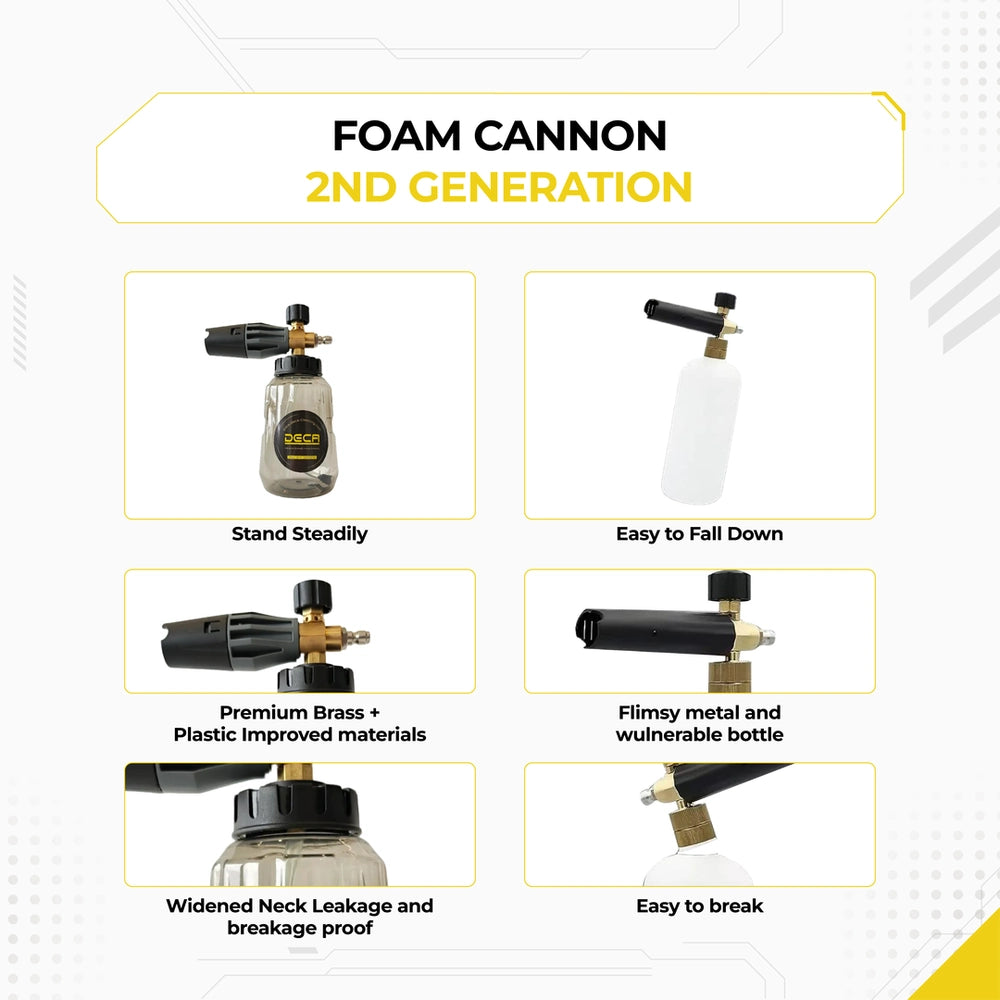 DECA 2nd generation foam cannon comparison infographic, showcasing product upgrades including a stand-steadily bottle, premium brass and improved plastic materials, and a widened neck that is leakage and breakage-proof compared to traditional flimsy bottles.