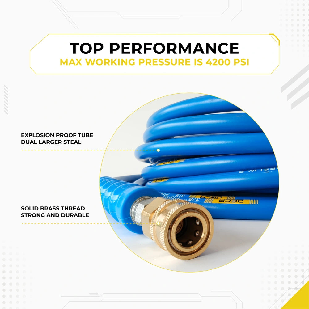 DECA blue high pressure washer hose infographic highlighting top performance specs, showing a max working pressure of 4200 PSI, an explosion-proof tube design, and a strong, durable solid brass thread connector.