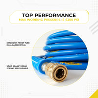 DECA blue high pressure washer hose infographic highlighting top performance specs, showing a max working pressure of 4200 PSI, an explosion-proof tube design, and a strong, durable solid brass thread connector.