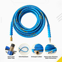 DECA 4200 PSI blue pressure washer hose features infographic, showcasing its professional specifications: dual layer steel tube reinforcement, kink resistant body design, enlarged caliber for higher flow, and a heavy-duty stainless steel connection fitting.