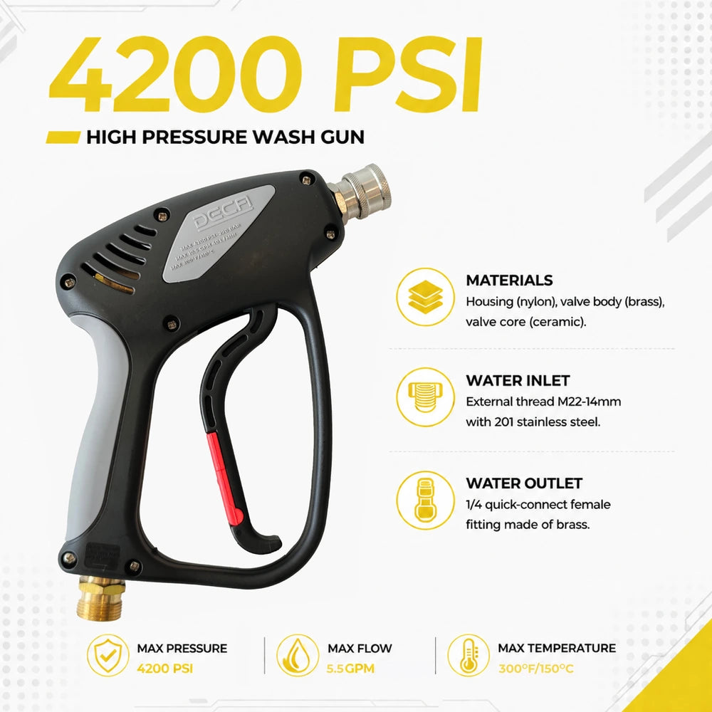 DECA 4200 PSI high pressure wash gun specifications infographic, detailing professional materials: nylon housing, brass valve body, ceramic valve core, M22-14mm stainless steel water inlet, 1/4 inch brass quick-connect outlet, supporting 5.5 GPM max flow and 300°F.