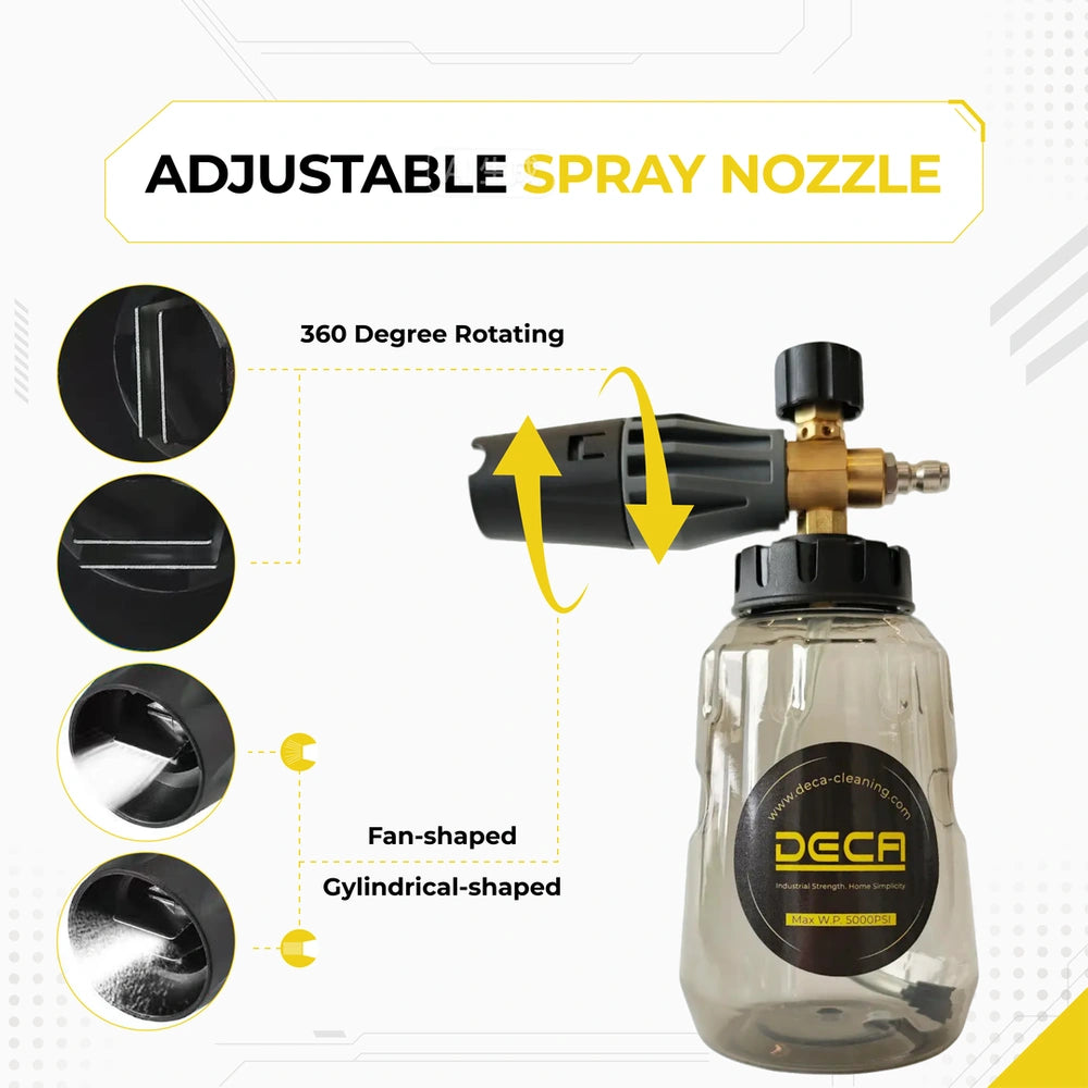 DECA 5000 PSI foam cannon features infographic highlighting the adjustable spray nozzle with 360 degree rotating capability, showcasing transitions between fan-shaped and cylindrical-shaped foam spray patterns for car detailing.