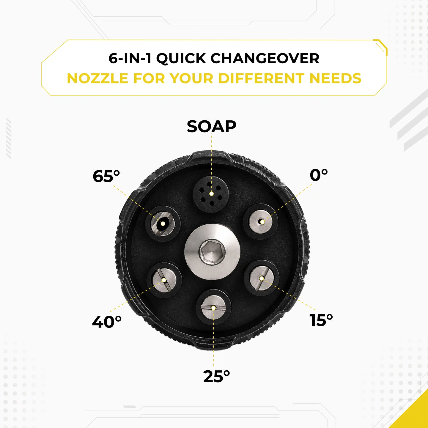 Deca 6-in-1 adjustable pressure washer nozzle front specification diagram, showing quick changeover rotating dial patterns including Soap, 0, 15, 25, 40, and 65 degree spray angles.