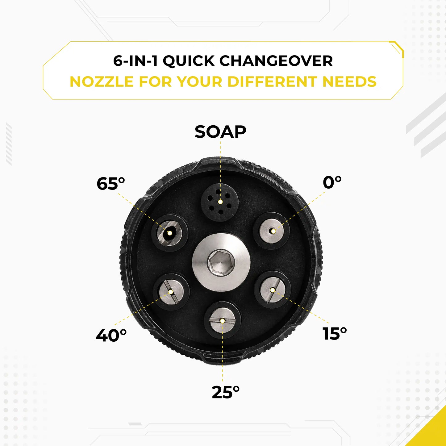 Deca 6-in-1 adjustable pressure washer nozzle front specification diagram, showing quick changeover rotating dial patterns including Soap, 0, 15, 25, 40, and 65 degree spray angles.
