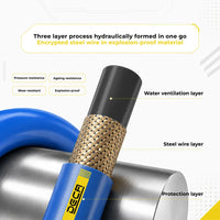 DECA blue high pressure washer hose infographic showing its three-layer cross-section structure, highlighting the inner water ventilation layer, encrypted steel wire braided reinforcement layer, and durable explosion-proof blue protection layer.