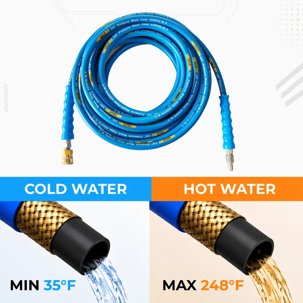 DECA blue high pressure washer hose temperature specification infographic, demonstrating cold and hot water compatibility with a minimum temperature of 35°F and a maximum temperature of 248°F for heavy-duty commercial cleaning.