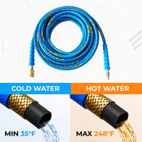 DECA blue high pressure washer hose temperature specification infographic, demonstrating cold and hot water compatibility with a minimum temperature of 35°F and a maximum temperature of 248°F for heavy-duty commercial cleaning.