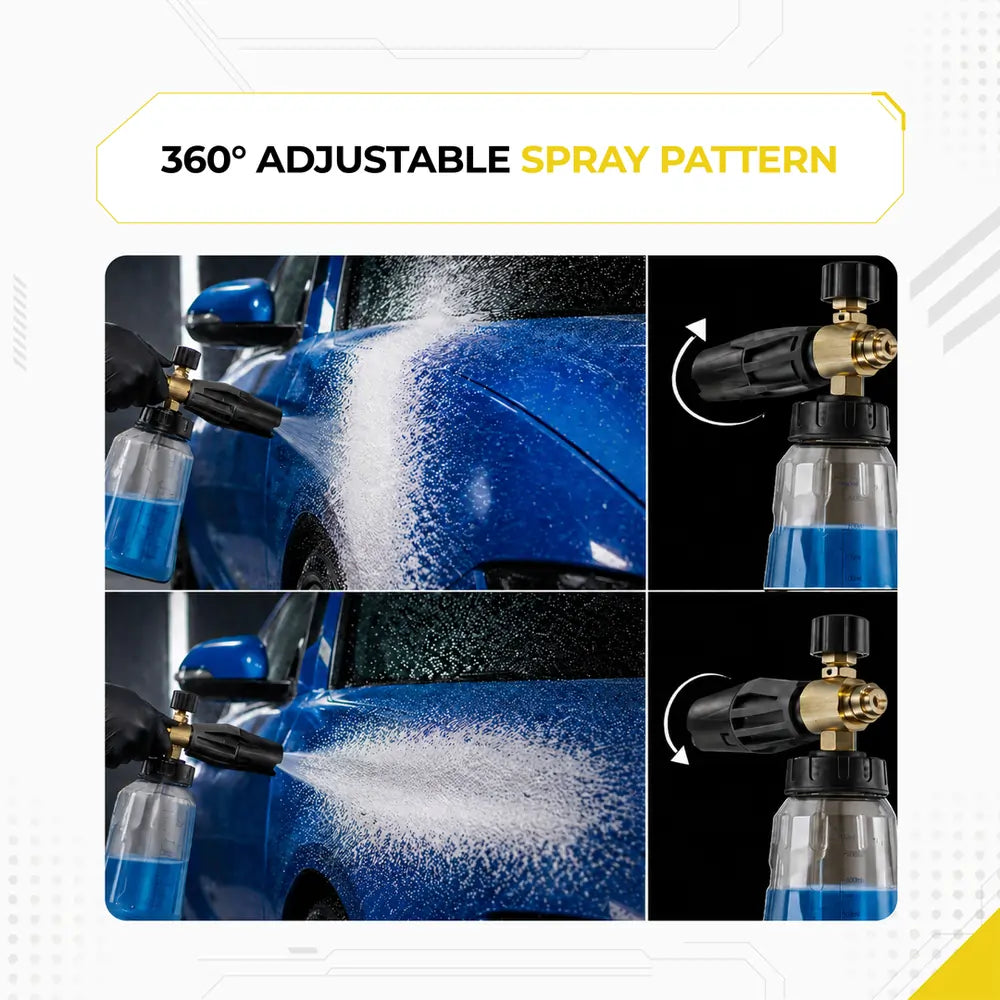 DECA foam cannon infographic explaining the 360 degree adjustable spray pattern, demonstrating how rotating the nozzle switches between horizontal and vertical thick snow foam spray patterns on a blue car.