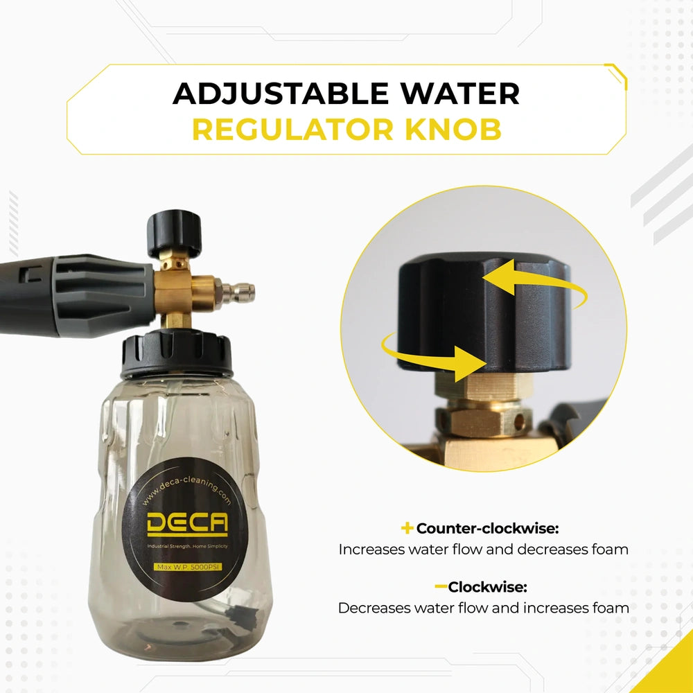 DECA 5000 PSI foam cannon adjustable water regulator knob infographic, explaining how counter-clockwise rotation increases water flow and decreases foam, while clockwise rotation decreases water flow and increases snow foam thickness.