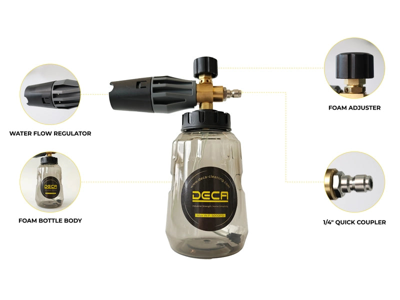 DECA high pressure foam cannon feature diagram highlighting foam adjuster, water flow regulator, bottle body, and quick coupler