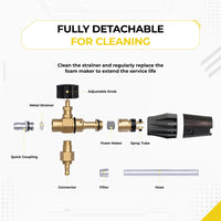 DECA foam cannon exploded view infographic explaining its fully detachable brass structure for easy cleaning, displaying vital replacement parts such as the adjustable knob, metal strainer, foam maker, spray tube, quick coupling, connector, filter, and suction hose.