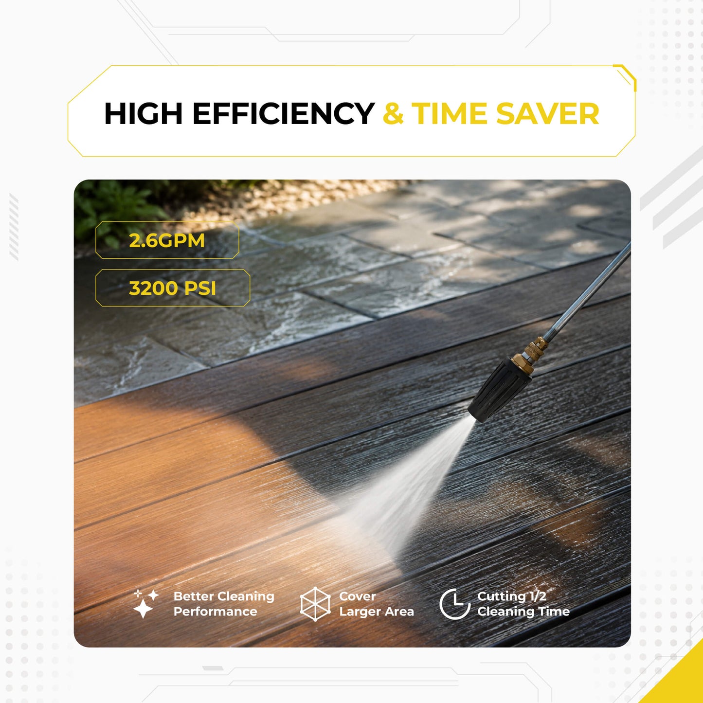 Deca high efficiency pressure washer turbo nozzle specification chart, highlighting 3.0 GPM and 3200 PSI ratings, demonstrating a wider cleaning area and 50 percent washing time savings on a wood deck.