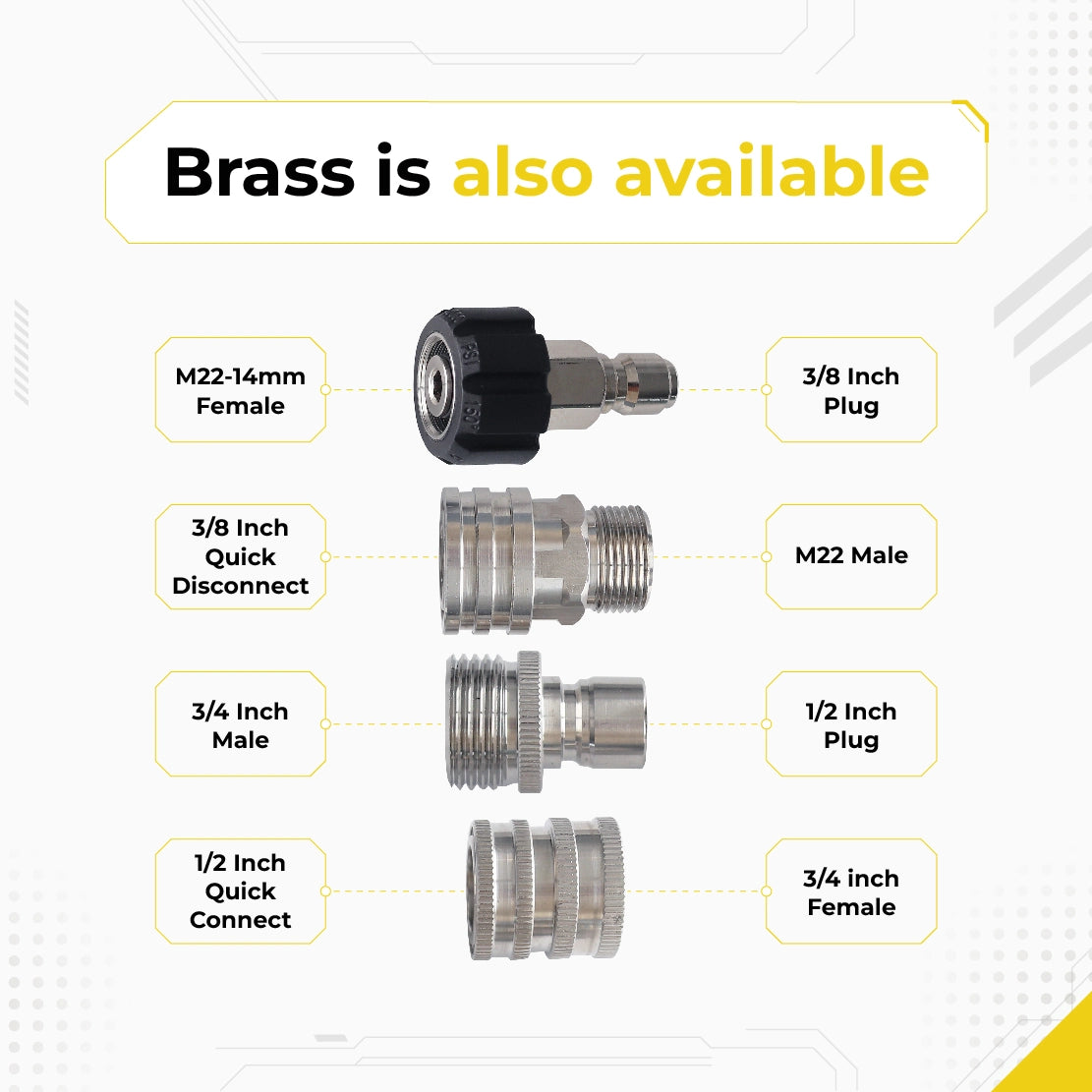 Stainless and Brass Quick Connect Kit
