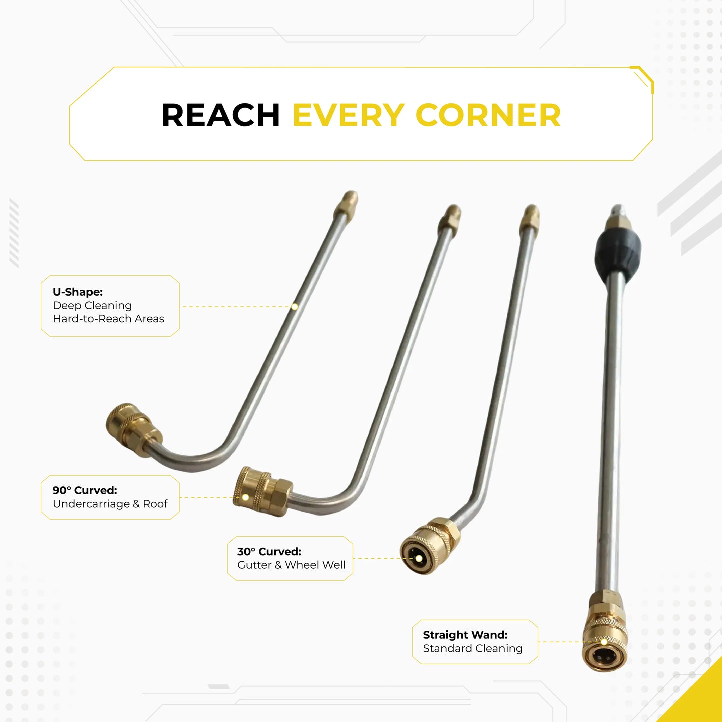 DECA pressure washer extension wands infographic showcasing 4 types: U-Shape for deep cleaning, 90 degree curved for undercarriage and roof, 30 degree curved for gutter and wheel well, and a straight wand for standard cleaning.