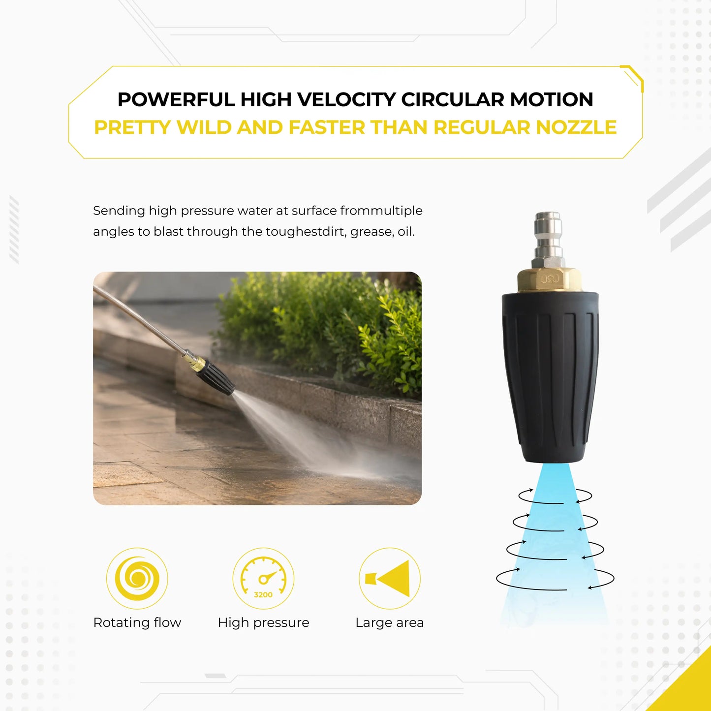 Deca pressure washer turbo nozzle working principle diagram, demonstrating how the 360-degree high-velocity circular motion transforms a zero-degree jet into a powerful expanding spray cone for fast concrete cleaning.