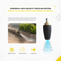 Deca pressure washer turbo nozzle working principle diagram, demonstrating how the 360-degree high-velocity circular motion transforms a zero-degree jet into a powerful expanding spray cone for fast concrete cleaning.