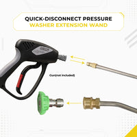 DECA quick-disconnect pressure washer extension wand infographic, demonstrating compatibility and connection between a spray gun (not included), the stainless steel extension pole, and a 1/4 inch quick-connect green nozzle tip.