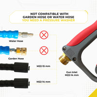 DECA pressure washer short spray gun compatibility infographic for the red handle variant, warning that it is not compatible with standard garden hoses or water hoses, highlighting the M22-14mm gun inlet fitting standard M22-14mm and M22-15mm high-pressure hoses.