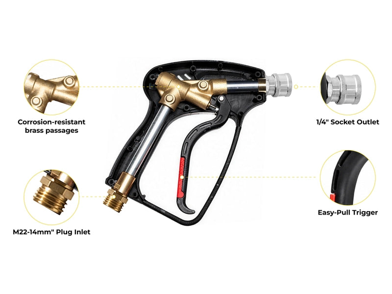High pressure washer short spray gun feature diagram highlighting brass internal passages, M22-14mm inlet, 1/4 inch socket outlet, and easy pull trigger